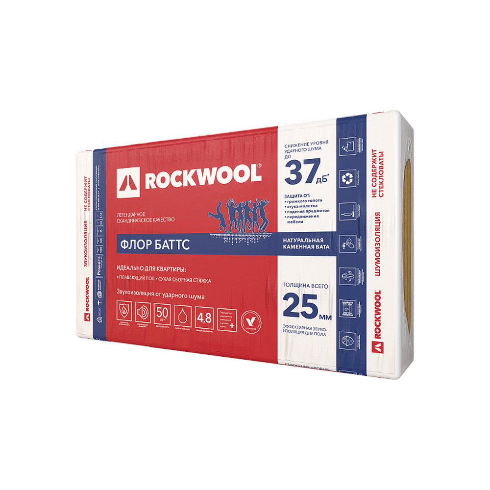 шумоизоляция rockwool флор баттс