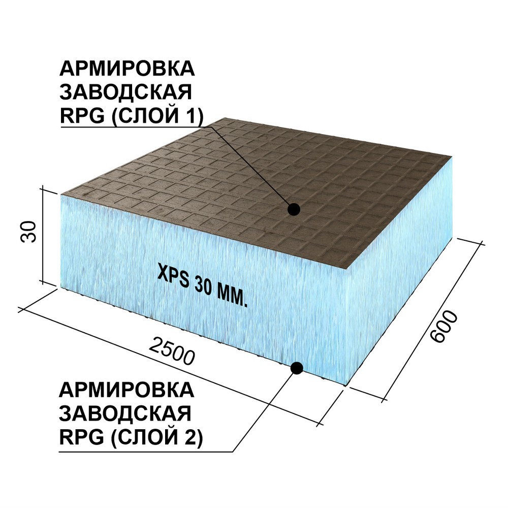 Панель Ruspanel RPG REAL 2 стор. с поперечным пропилом 2500х600х30 мм