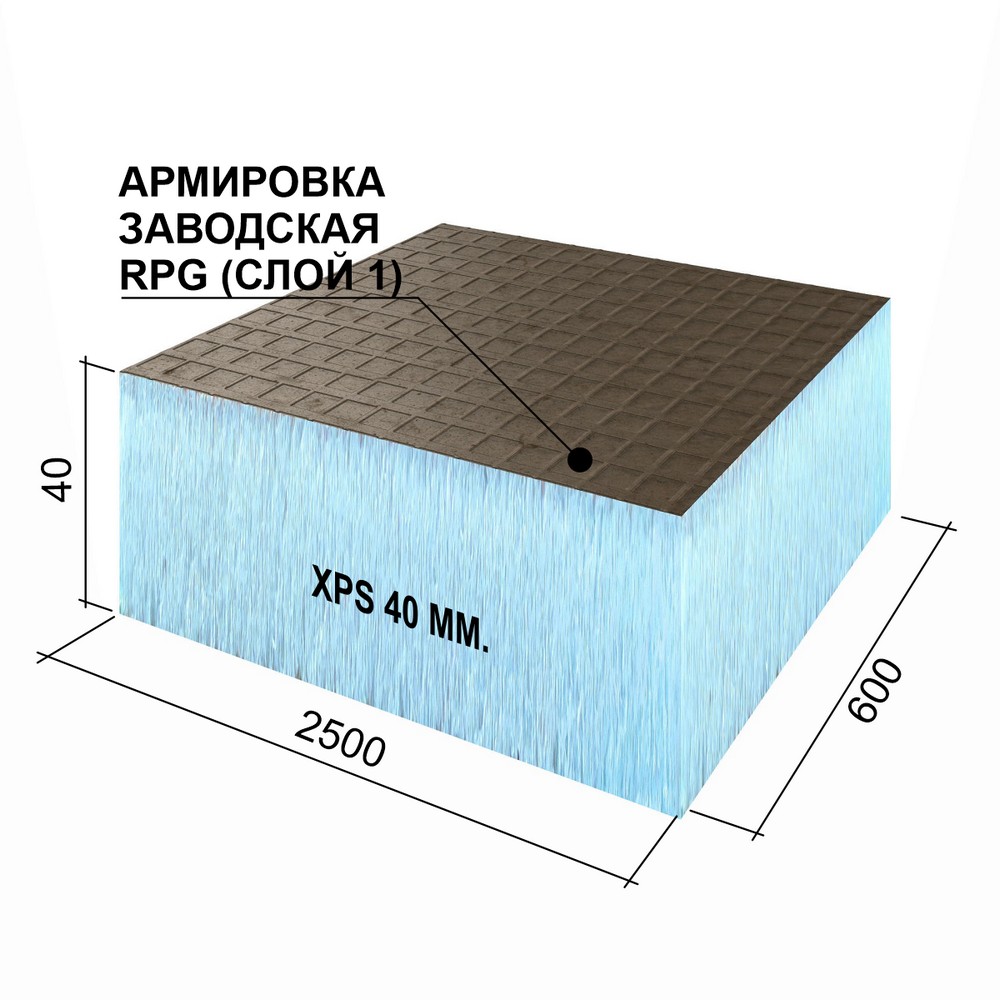 Ruspanel PПГ Basic 40 XPS + арм. слой с 1-й стороны 2500*600*40 без пропила  код товара 102468700435034 - купить по цене 2175 руб. в Москве