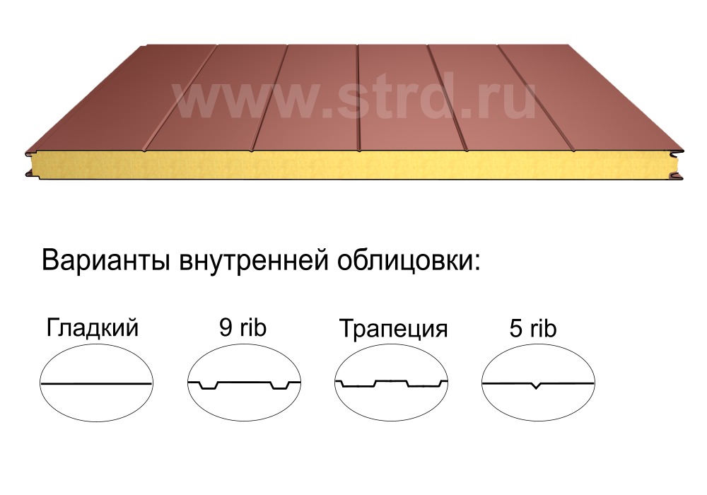 Стеновая трёхслойная сэндвич-панель 5 rib 120мм 1190мм с видимым креплением минеральная вата Полиэстер Доборник код товара 2703102408692369872 - купить по цене 3404 руб. в Москве